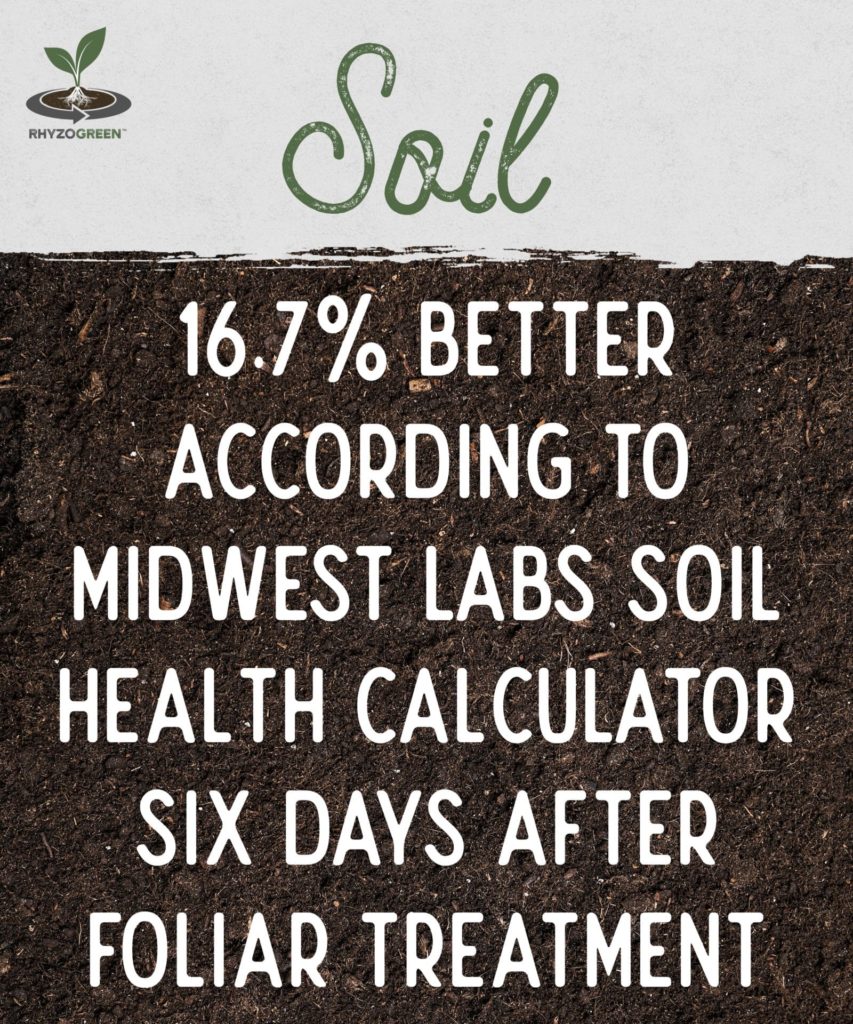 Better Soil Health