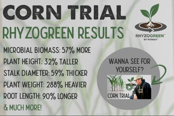 April_Social_Post_Corn_Trial.snip