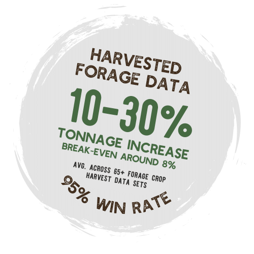 badge rancher win, harvested forage data (1)