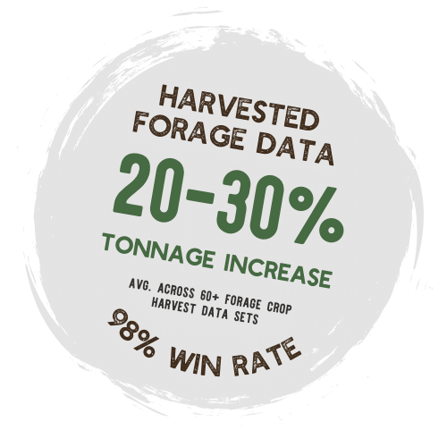 badge rancher win, harvested forage data