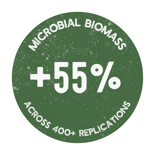 microbial biomass (1)